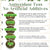 Green Tea - 5 Tea  Sampler Box, Gift Set - Loose